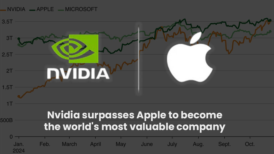 Nvidia Surpasses Apple to Become the World's Most Valuable Company